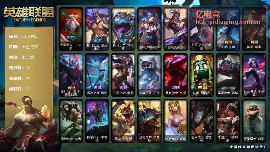 亿电竞热门评测 战队选手表现评分
